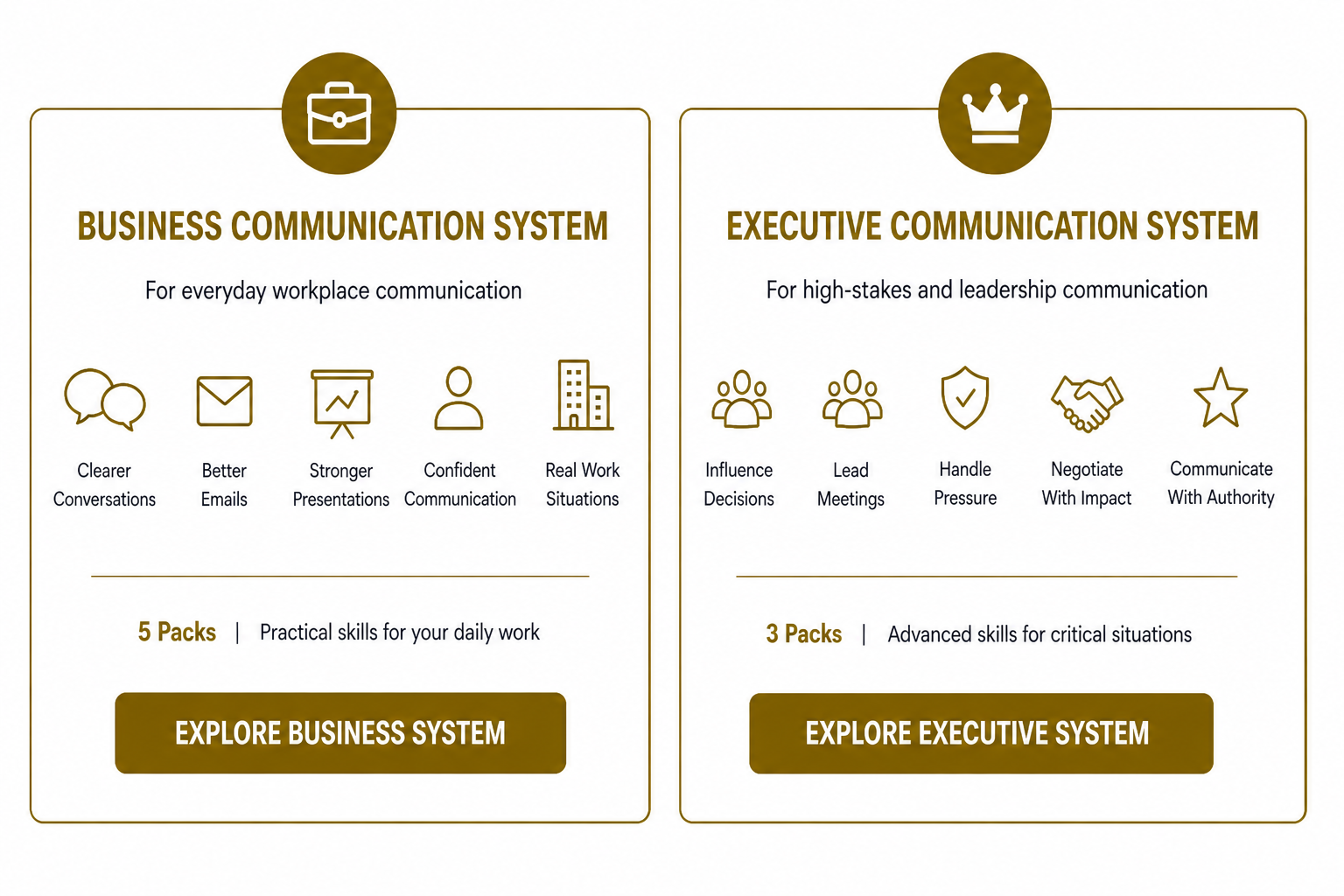 Comparison of the Business Communication System and Executive Communication System courses